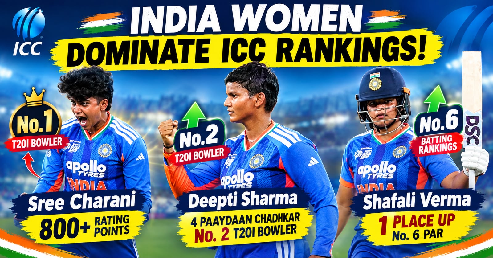 ICC Women’s T20I Rankings